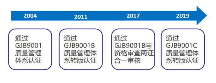 百家乐平台推荐