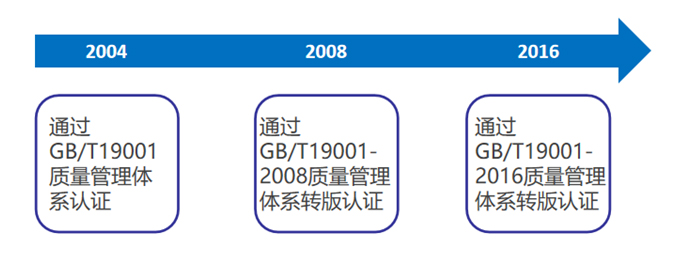 百家乐平台推荐